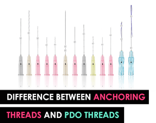 PDO Threads & PLLA Thread Lifts Toronto